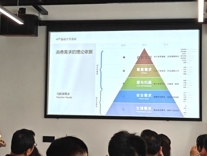 創(chuàng)意引擎十五期 IP賦能數(shù)字經(jīng)濟(jì)，構(gòu)建數(shù)字化產(chǎn)品開發(fā)與供應(yīng)鏈新生態(tài)